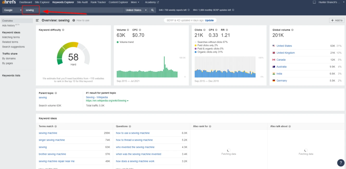 Ahrefs Keywords Explorer overview for the broad keyword “sewing”